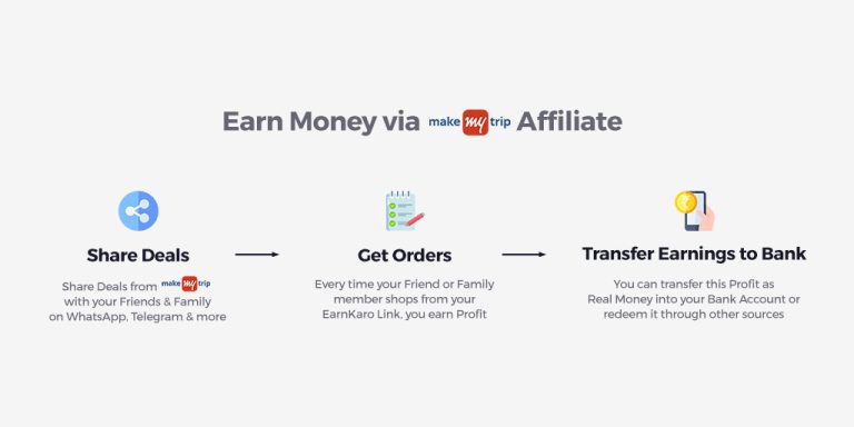 MakeMyTrip Affiliate Program 768x384 2