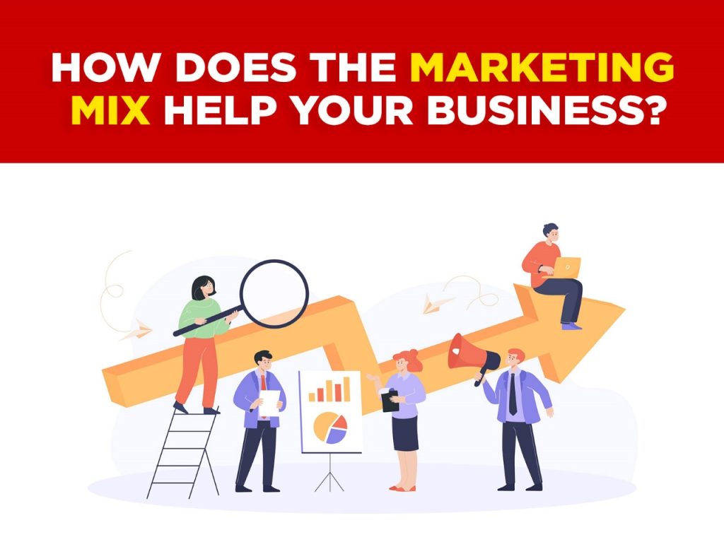 Marketing Mix Modeling: The 4Ps of Marketing 3 how does the marketing mix help your business 1024x767 1